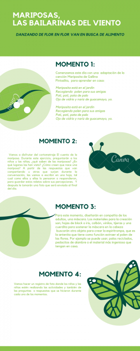las_mariposas.png